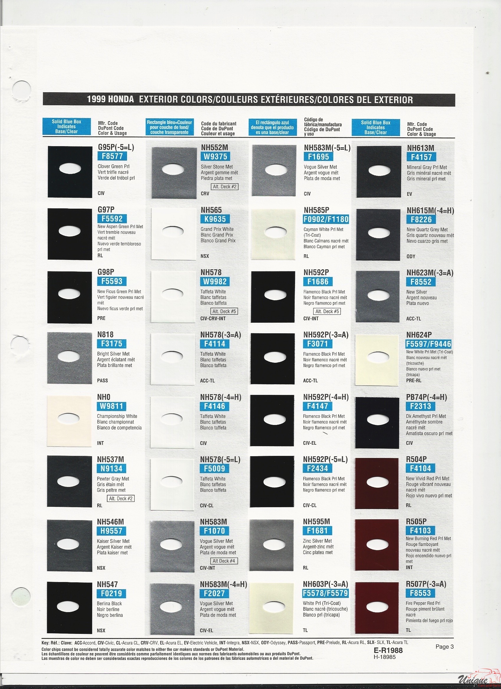 1999 Honda-2 Paint Charts